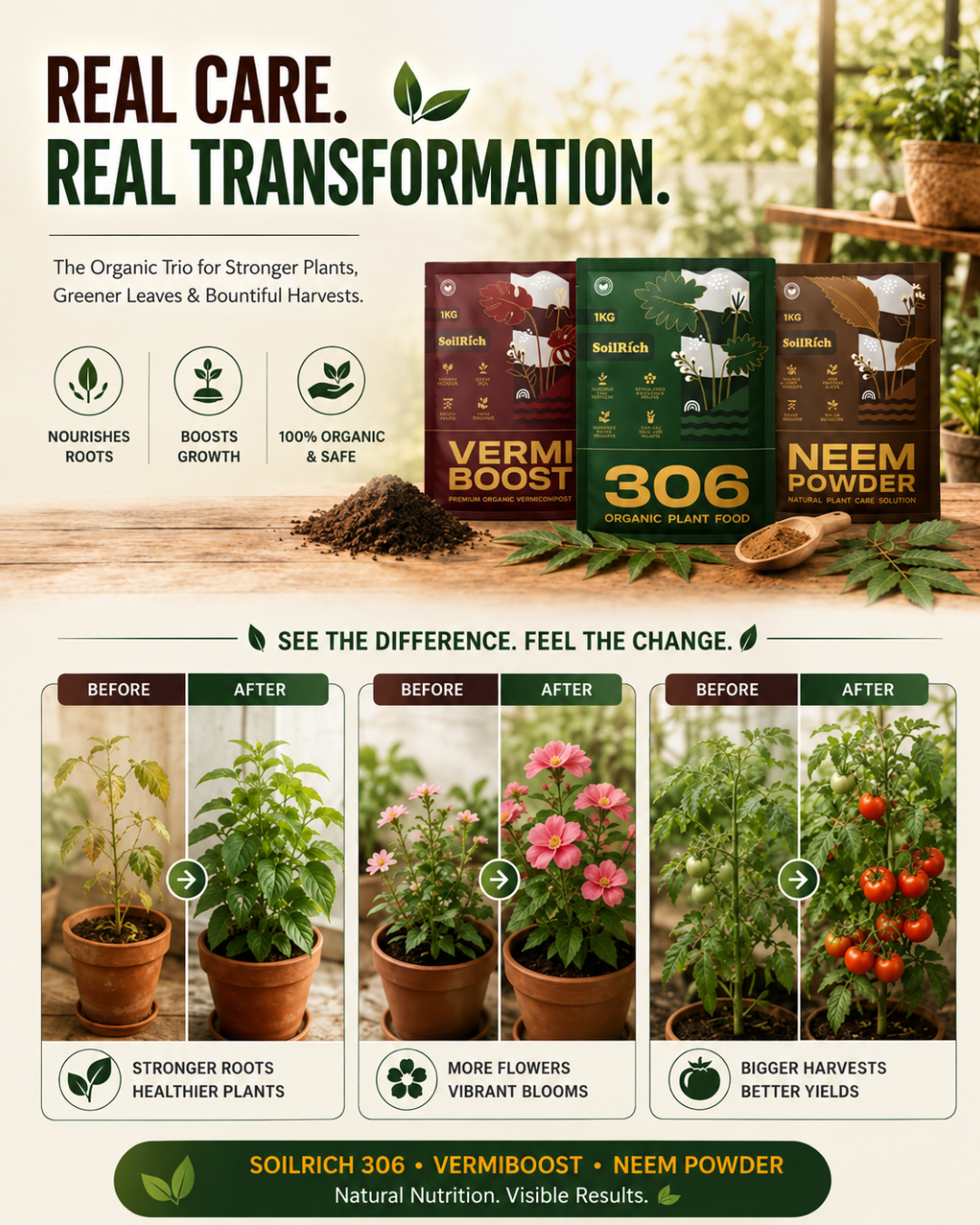 SoilRich Complete Soil Care Kit