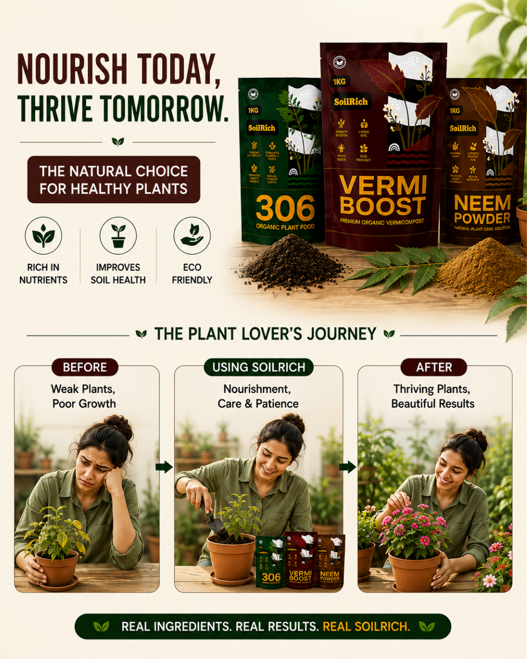 SoilRich Complete Soil Care Kit