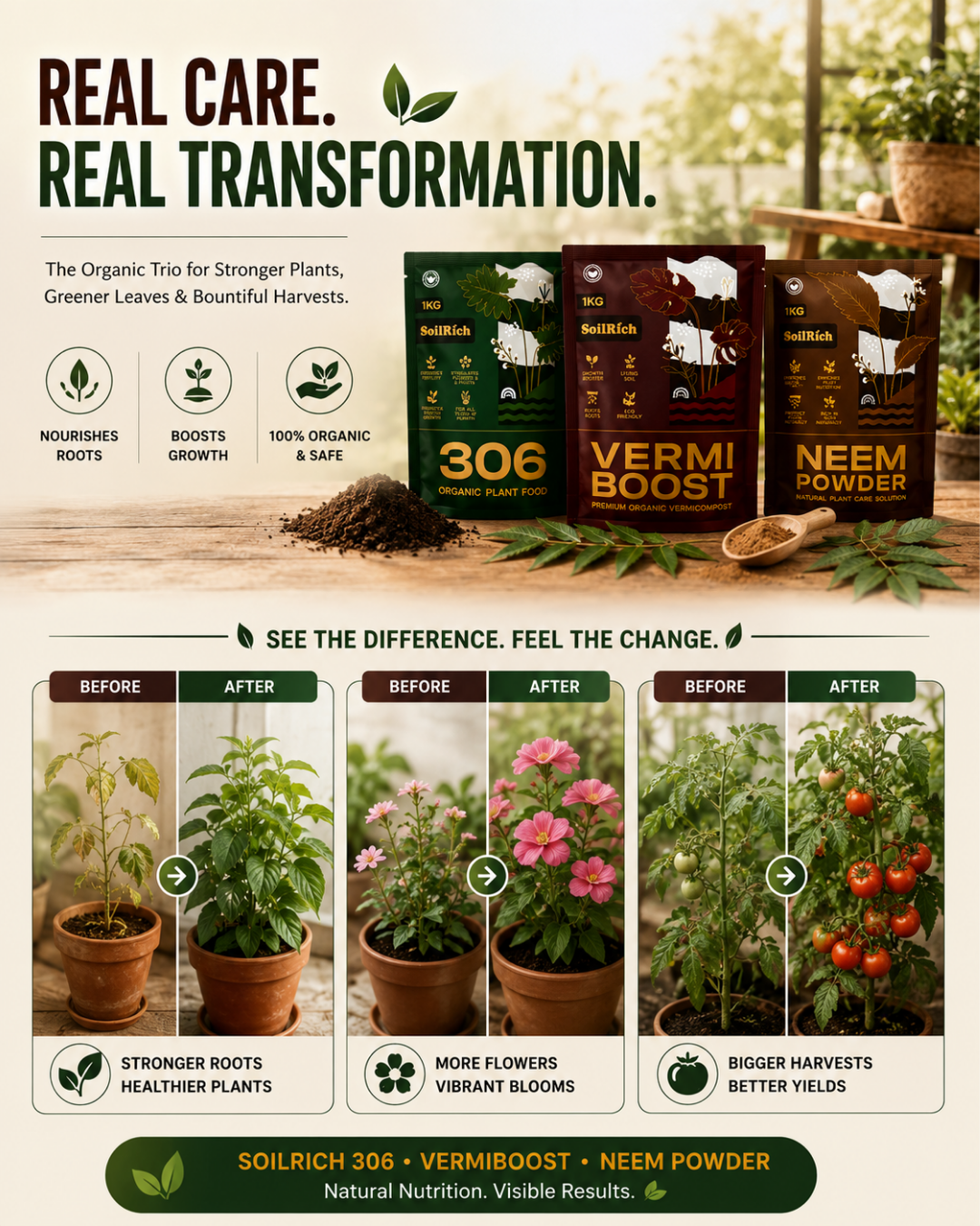 SoilRich Complete Soil Care Kit