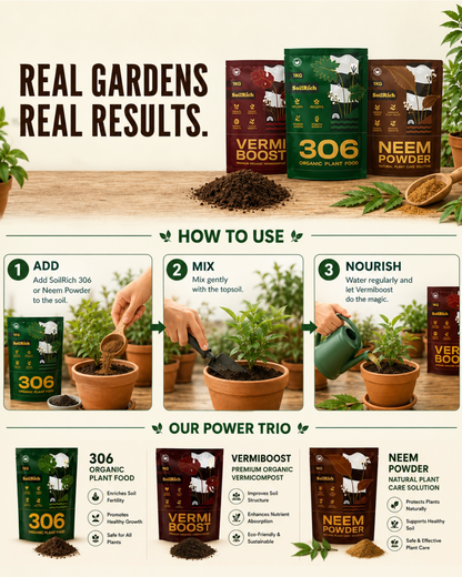 SoilRich Complete Soil Care Kit