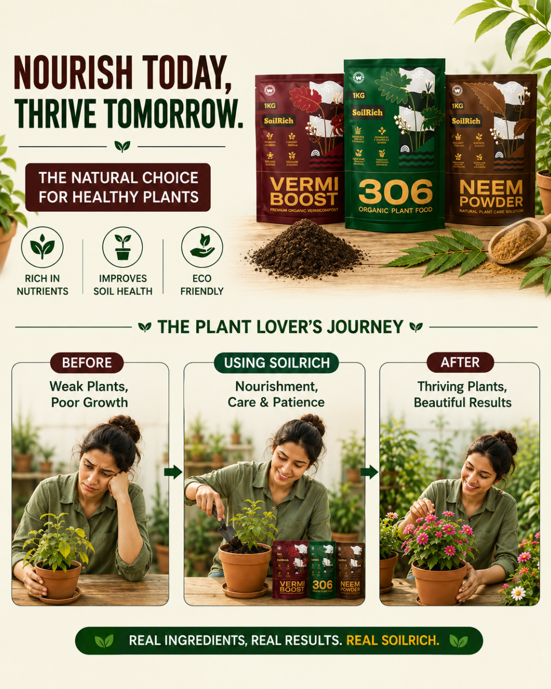 SoilRich Complete Soil Care Kit