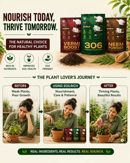 SoilRich Complete Soil Care Kit