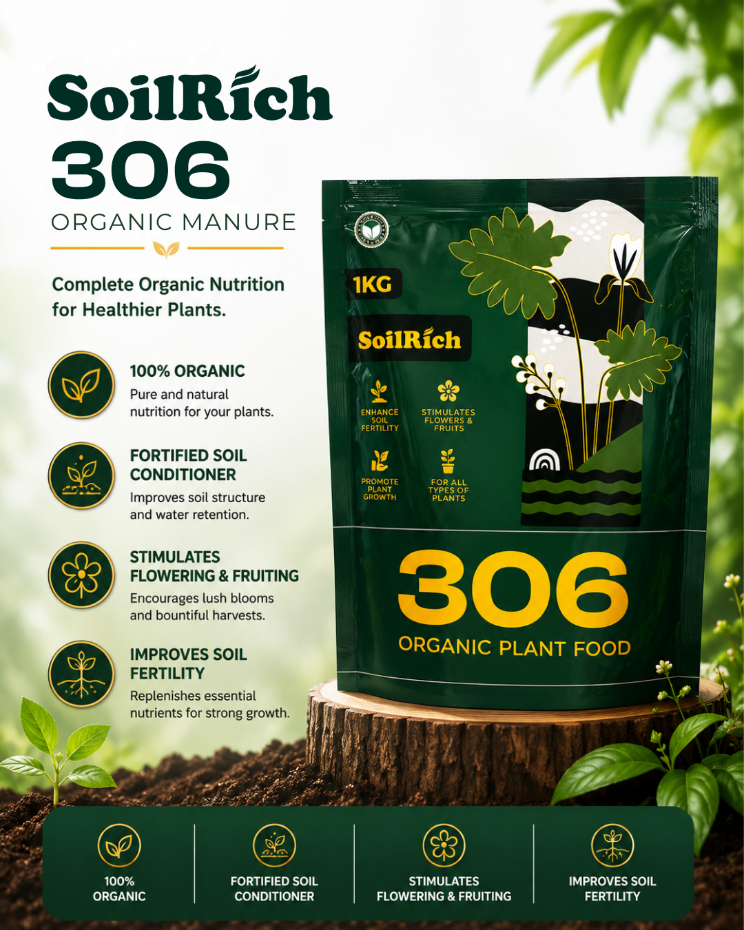SoilRich Complete Soil Care Kit