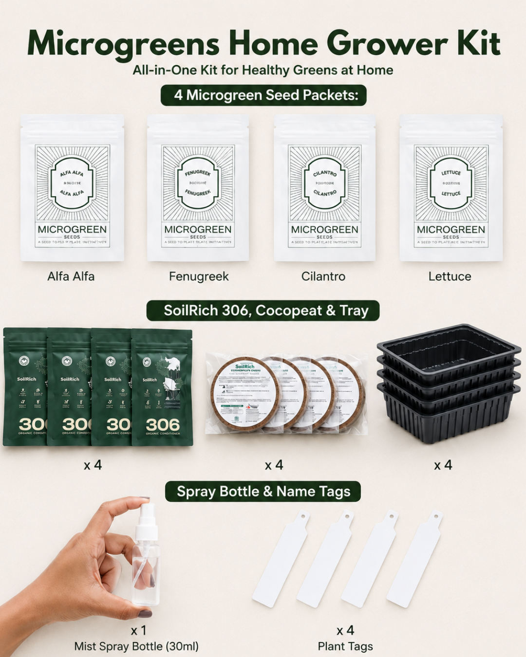 Bold &amp; Zesty Greens - Microgreen Kit of 4 [Alfa Alfa, Fenugreek, Cilantro, Lettuce]