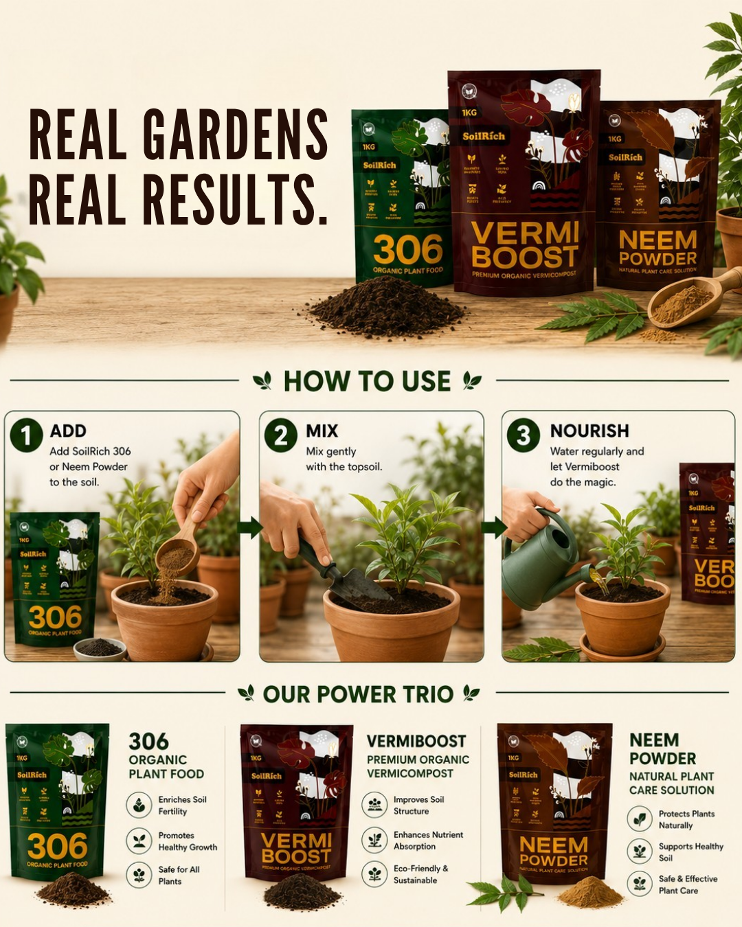 SoilRich Complete Soil Care Kit