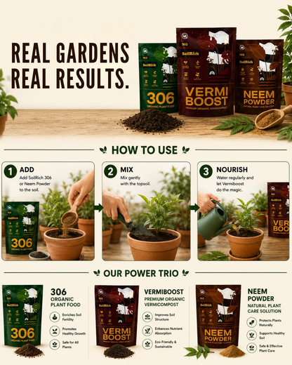 SoilRich Complete Soil Care Kit