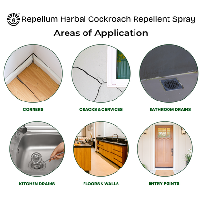 Repellum™ Herbal Cockroach Repellent Spray
