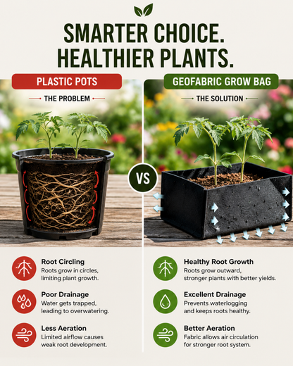 Grow Bags