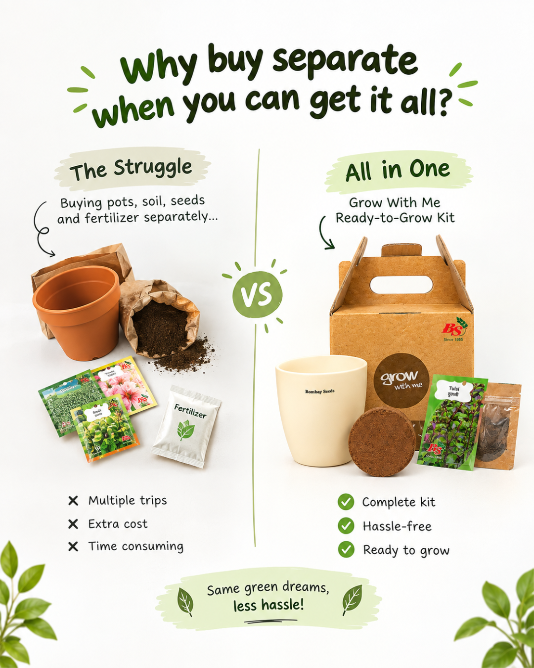 Grow With Me-Beginner-friendly garden kit