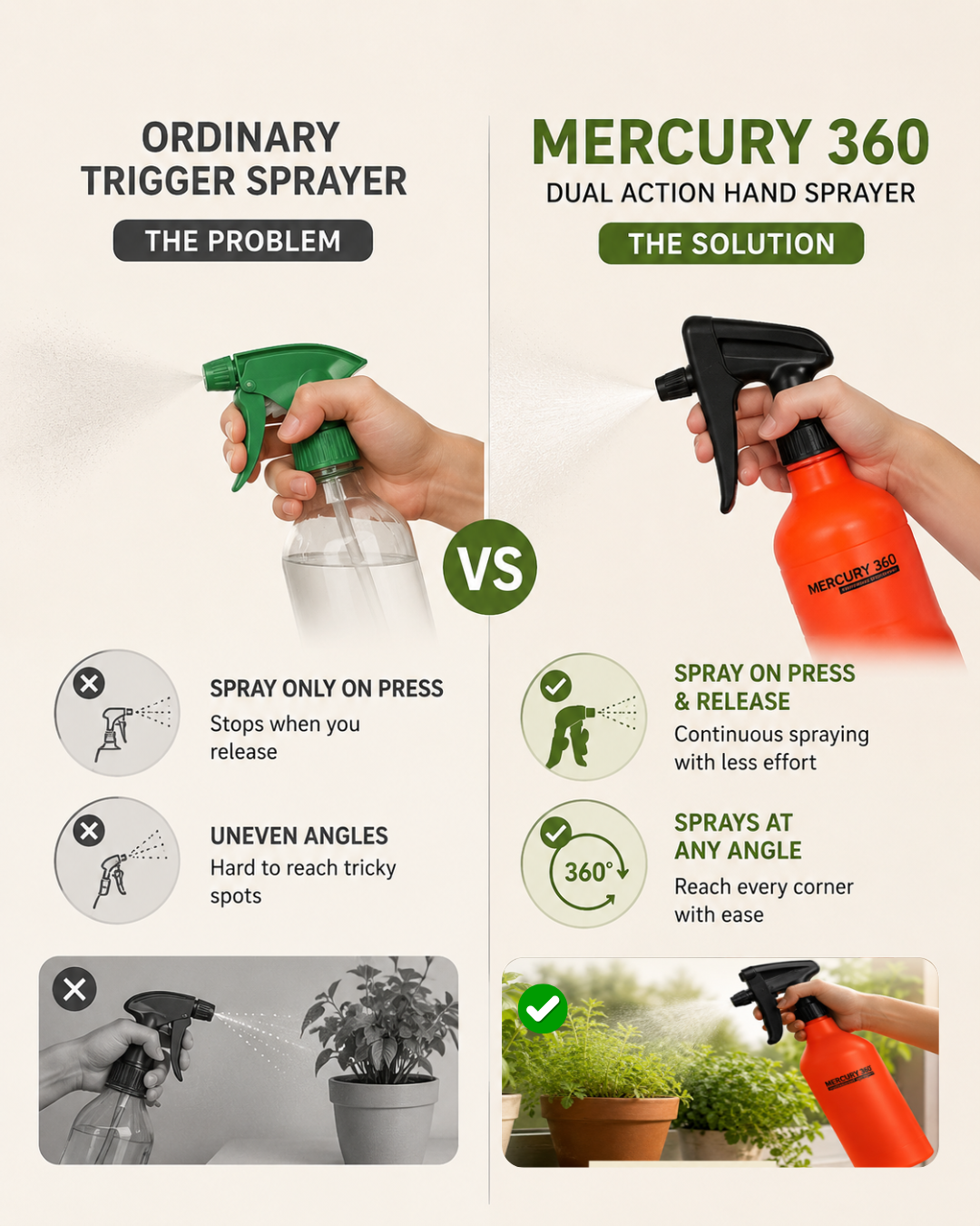 Mercury 360: Dual Action Hand Sprayer