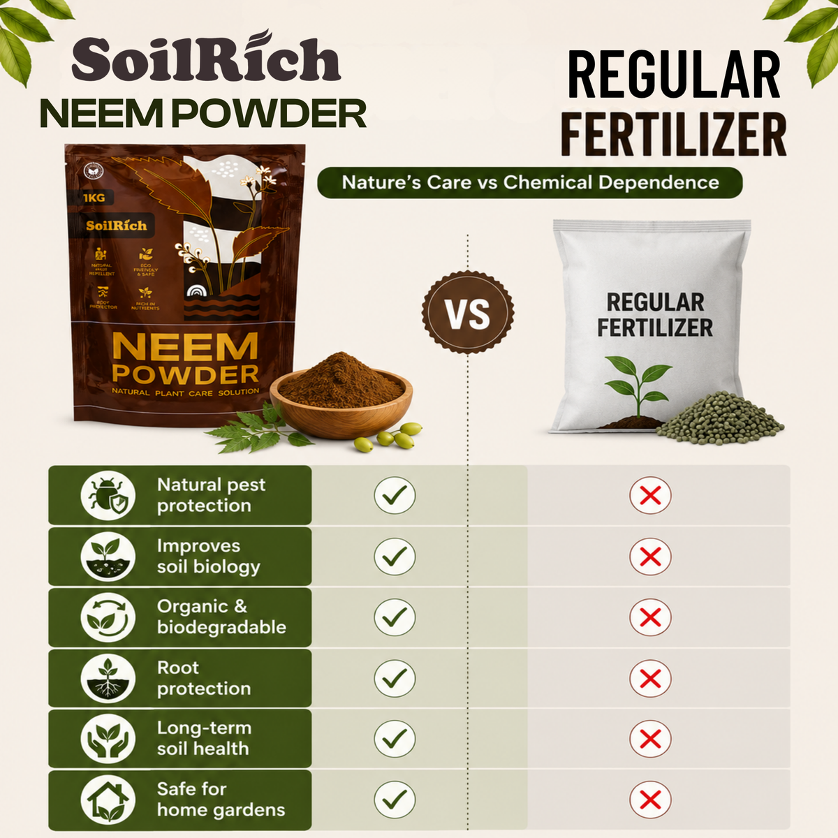 SoilRich Neem Powder 1KG