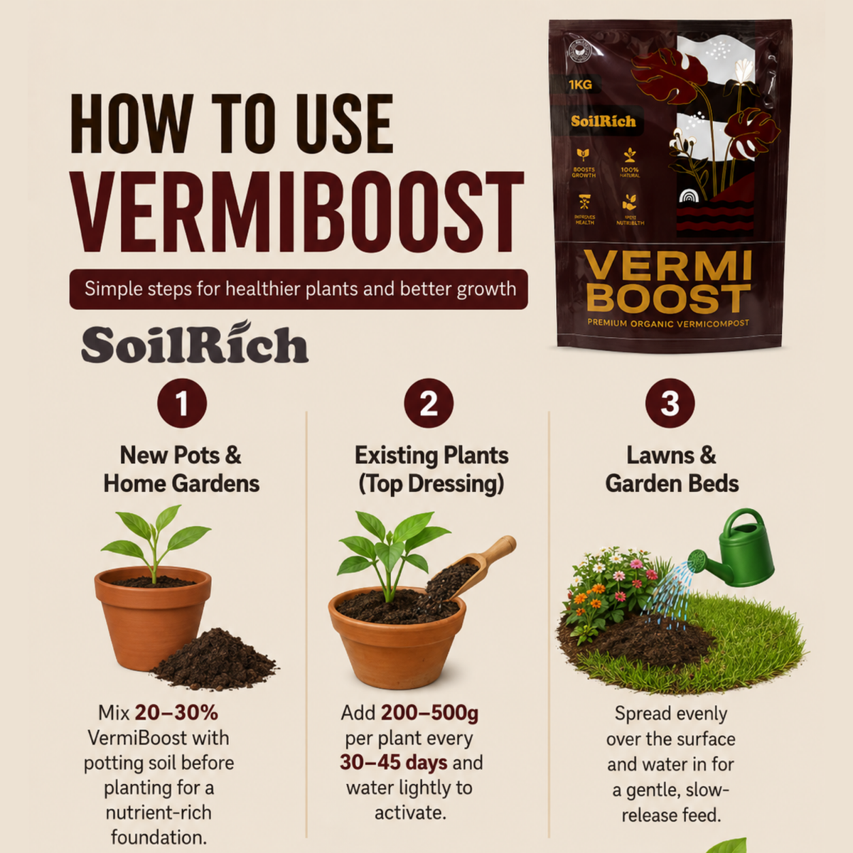 SoilRich VermiBoost [Vermicompost] 1Kg