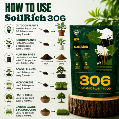 SoilRich 306 Organic Manure