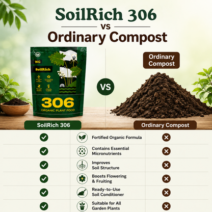 SoilRich 306 Organic Manure