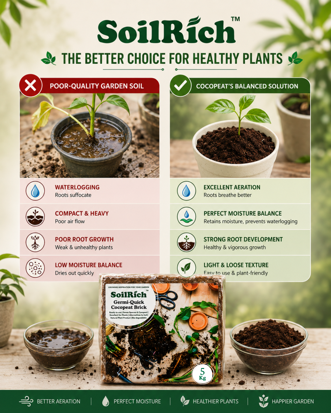 SoilRich Organic Cocopeat 5kg Block