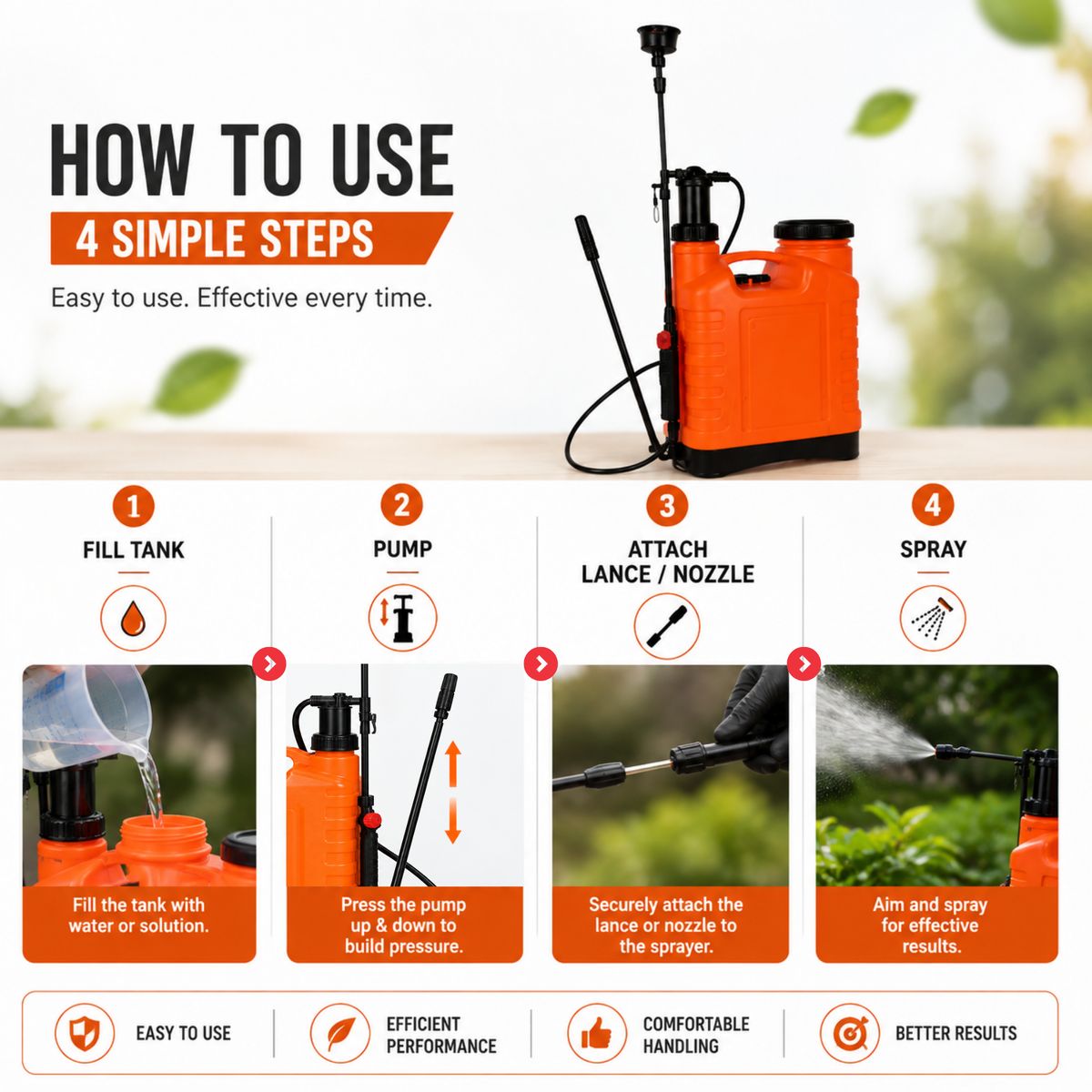 Tulip Supertech Sprayer