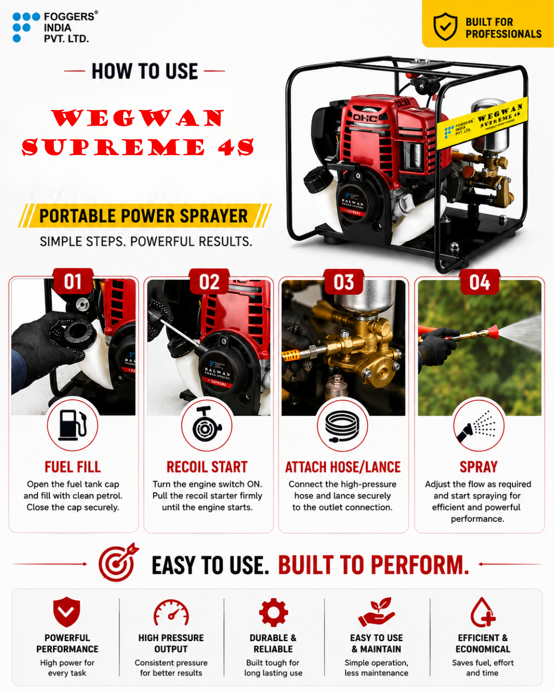 Wegwan Supreme 4S Portable Power Sprayer