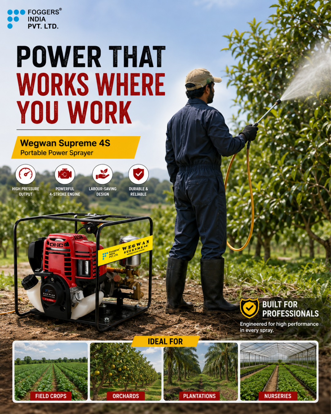 Wegwan Supreme 4S Portable Power Sprayer