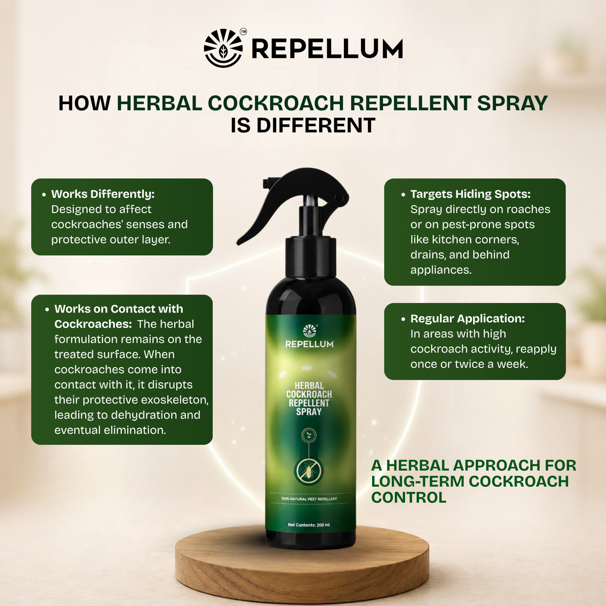 Why Repellum Herbal Cockroach Repellent Spray is different from other chemical spray