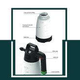 ik foam pro 2 -Bombay Seeds